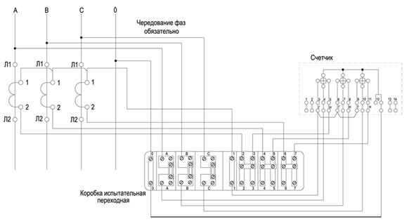 Установка счетчика через трансформаторы тока (схемы)